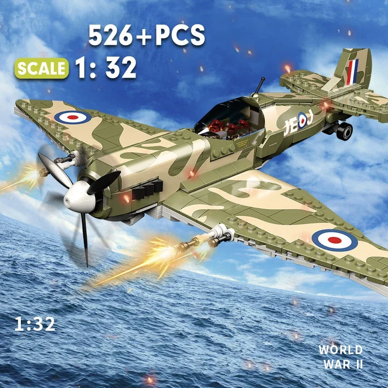 Verschiedene Arten von Armee-P – Retro Gaming Lego Bewertung und Preis