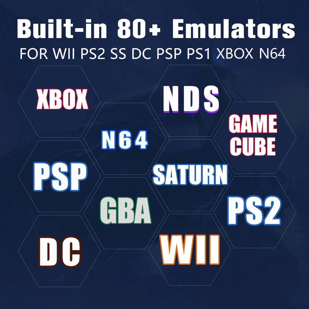X88 Pro All-in-One Retro-Gamin – Retro Gaming Windows Bewertung und Preis