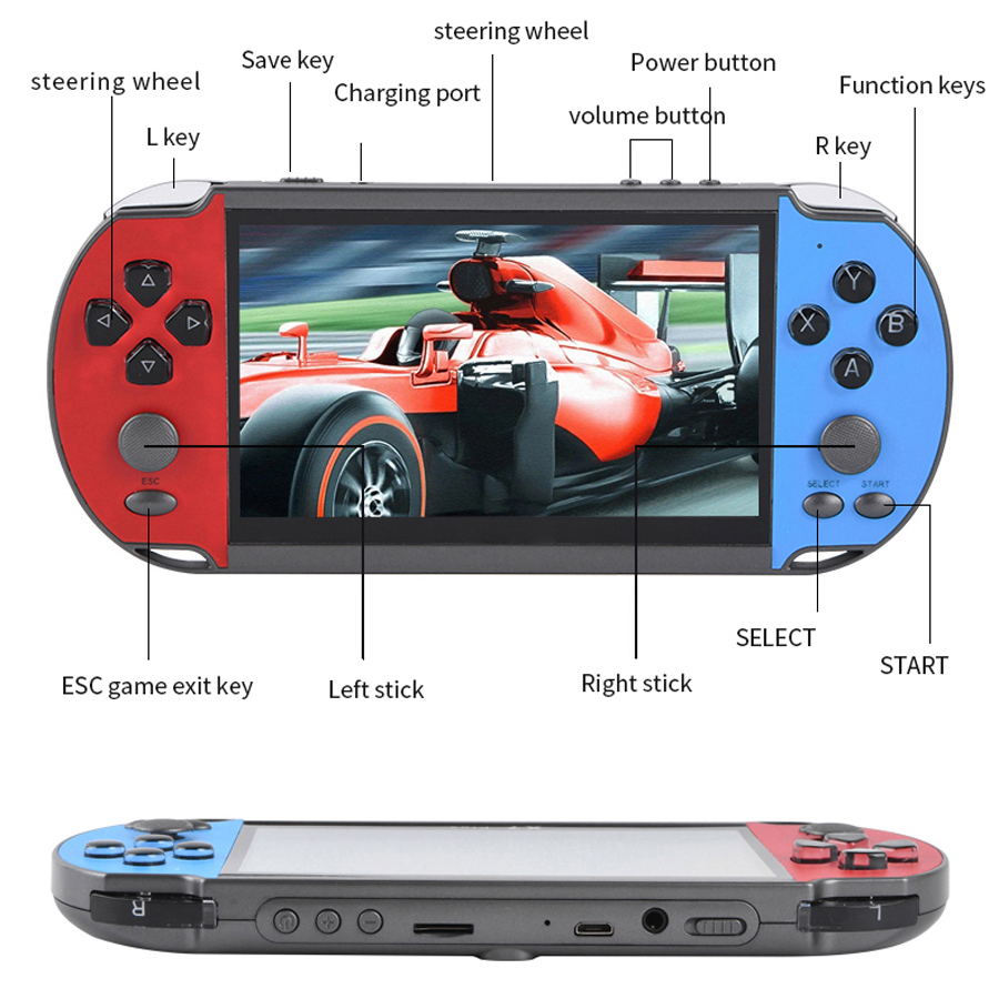 Tragbare Handheld Videospiel T – Retro Gaming Usb Bewertung und Preis