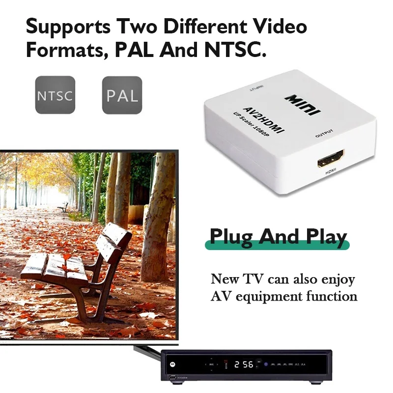 AV RCA zu HDMI Konverter 1080P – Retro Gaming And Projector Bewertung und Preis