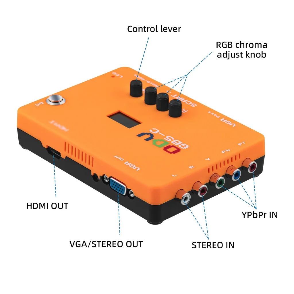 ODV-GBS-C AIO OSSC Adapter Kom – Retro Gaming Hub Bewertung und Preis