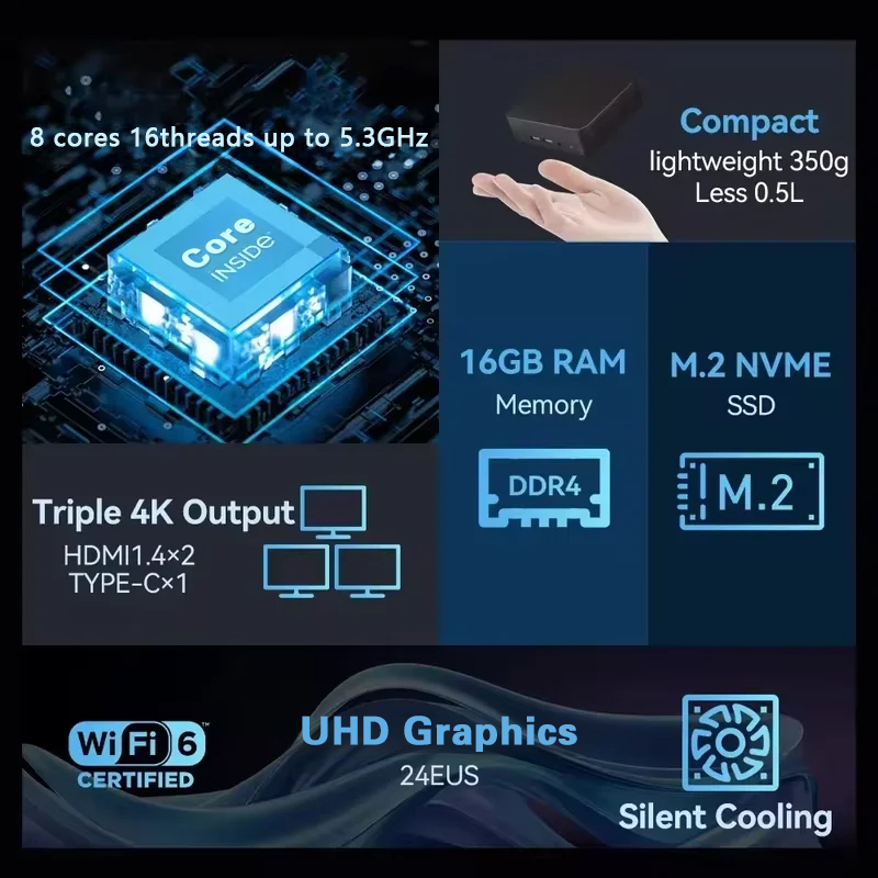 NEUER Mini-PC Windows 11 Pro I – Retro Pc Gaming Bewertung und Preis