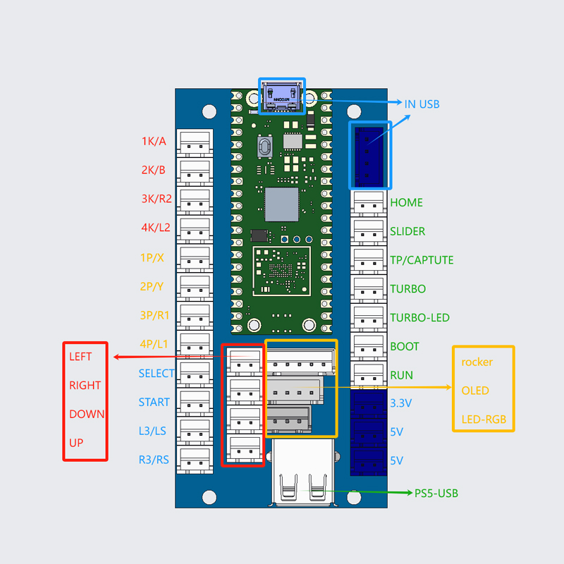 Copy Sanwa Arcade-Spiel DIY-Ki – Retro Pc Gaming Bewertung und Preis