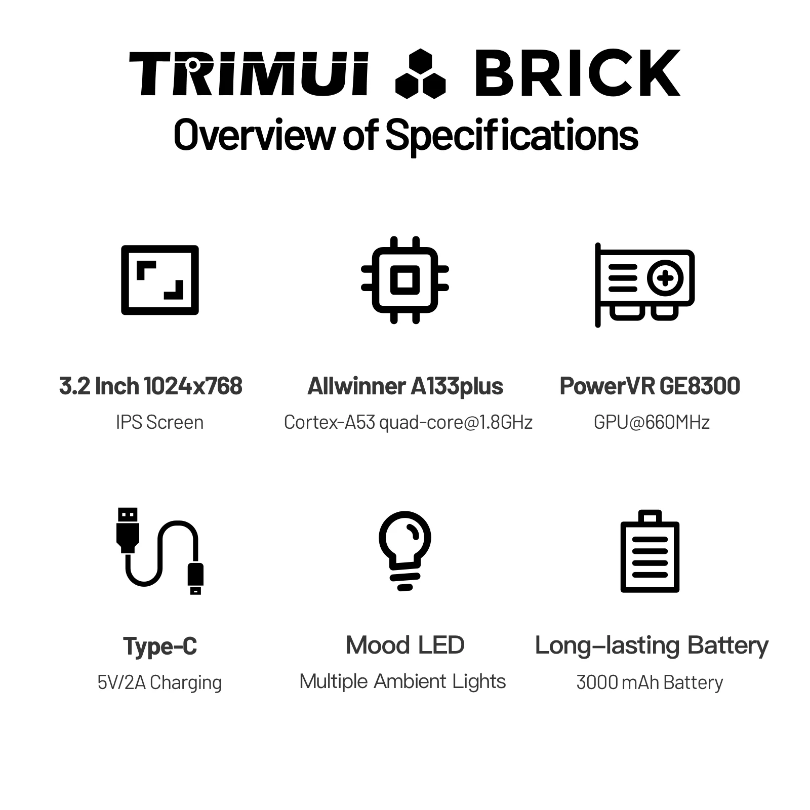 TRIMUI BRICK Handheld-Spieleko – Retro Gaming Usb Bewertung und Preis