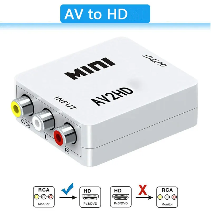 1080P Mini AV-zu-HDMI-Konverte – Retro Gaming And Projector Bewertung und Preis